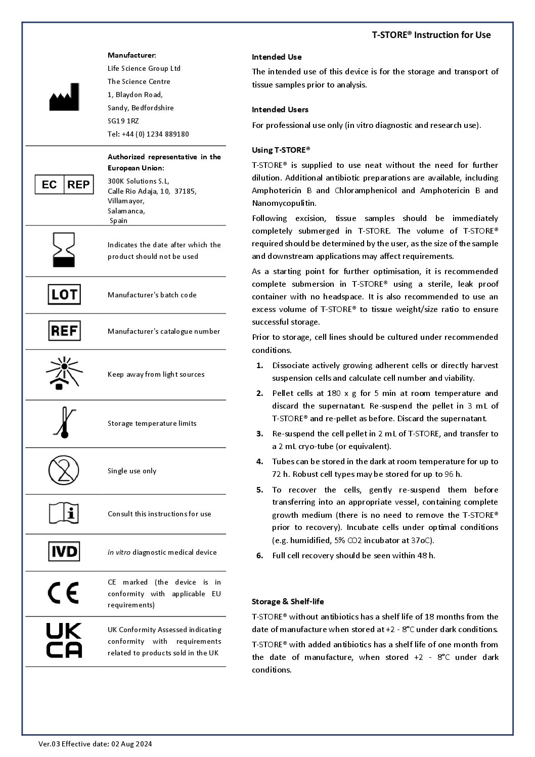 Read more about the article T-Store IFU